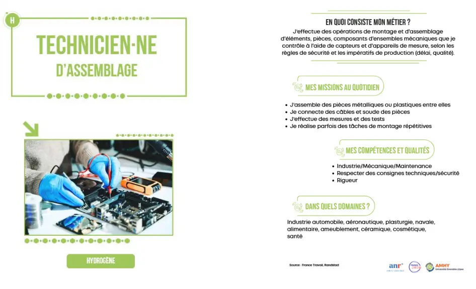 Exemple de fiche métier consacrée au métier de technicien ou technicienne d’assemblage